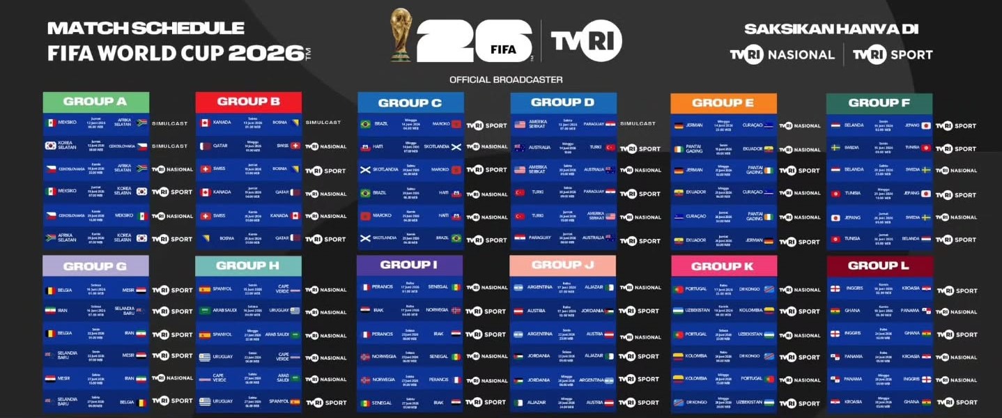 Jadwal Grup FIFA World Cup 2026