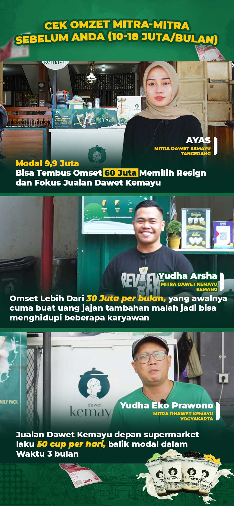 Cek Omzet Mitra 10-18 Juta per Bulan