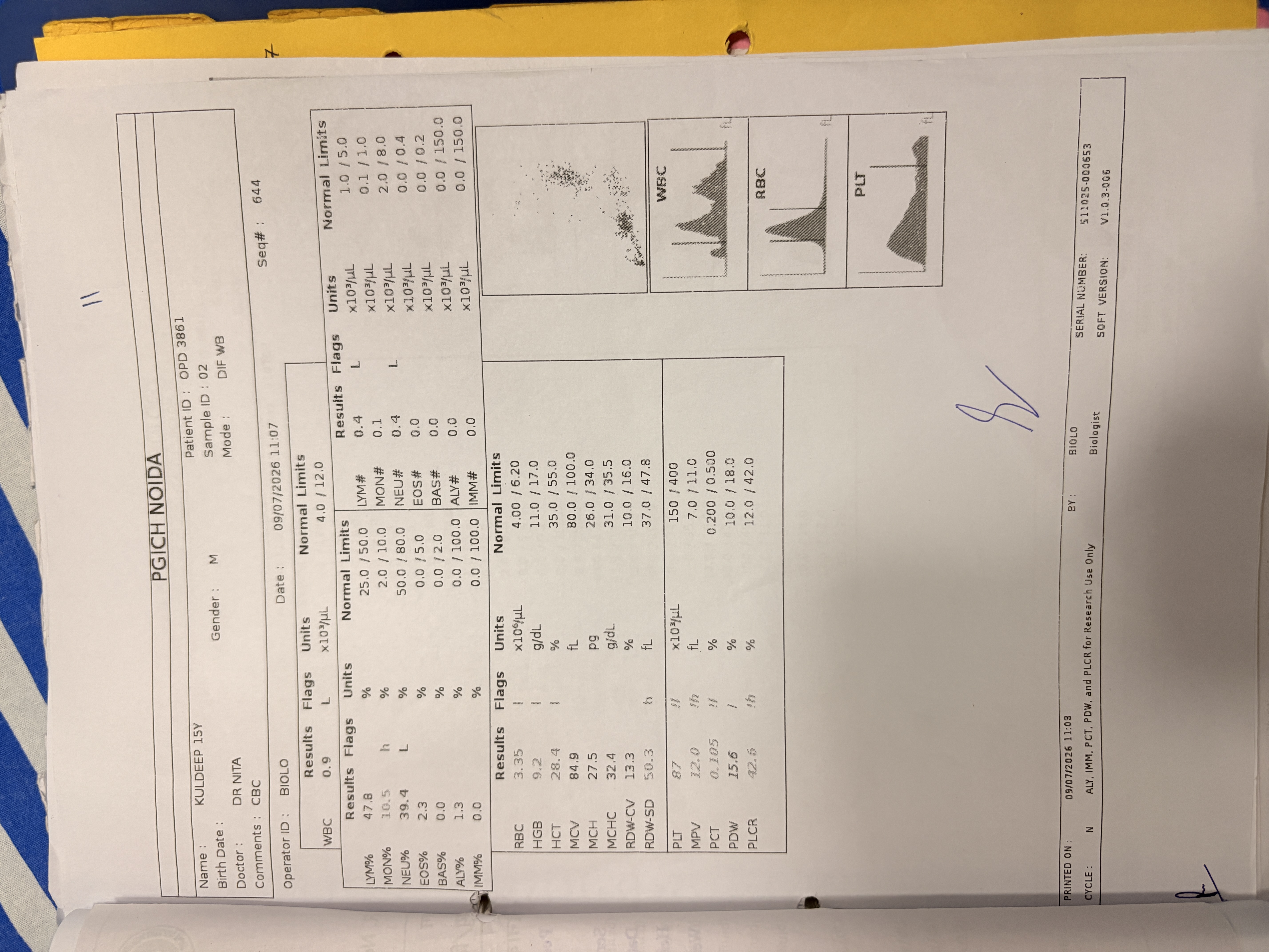 Blood Test Report