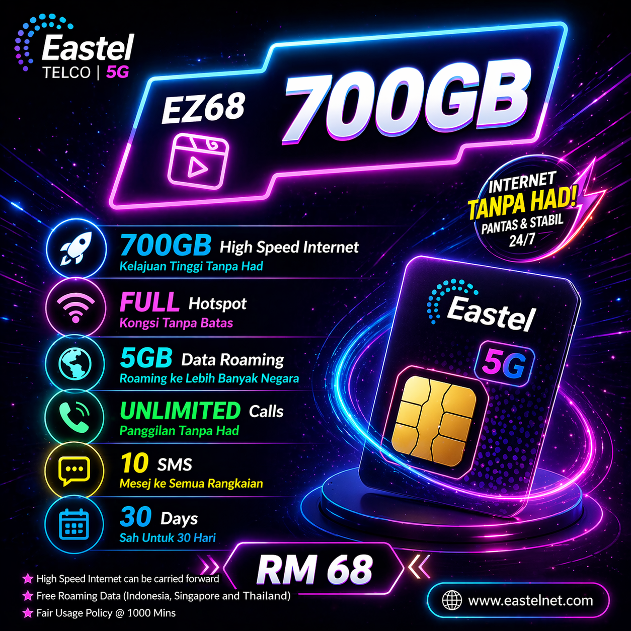 Eastel EZ68 700GB RM68