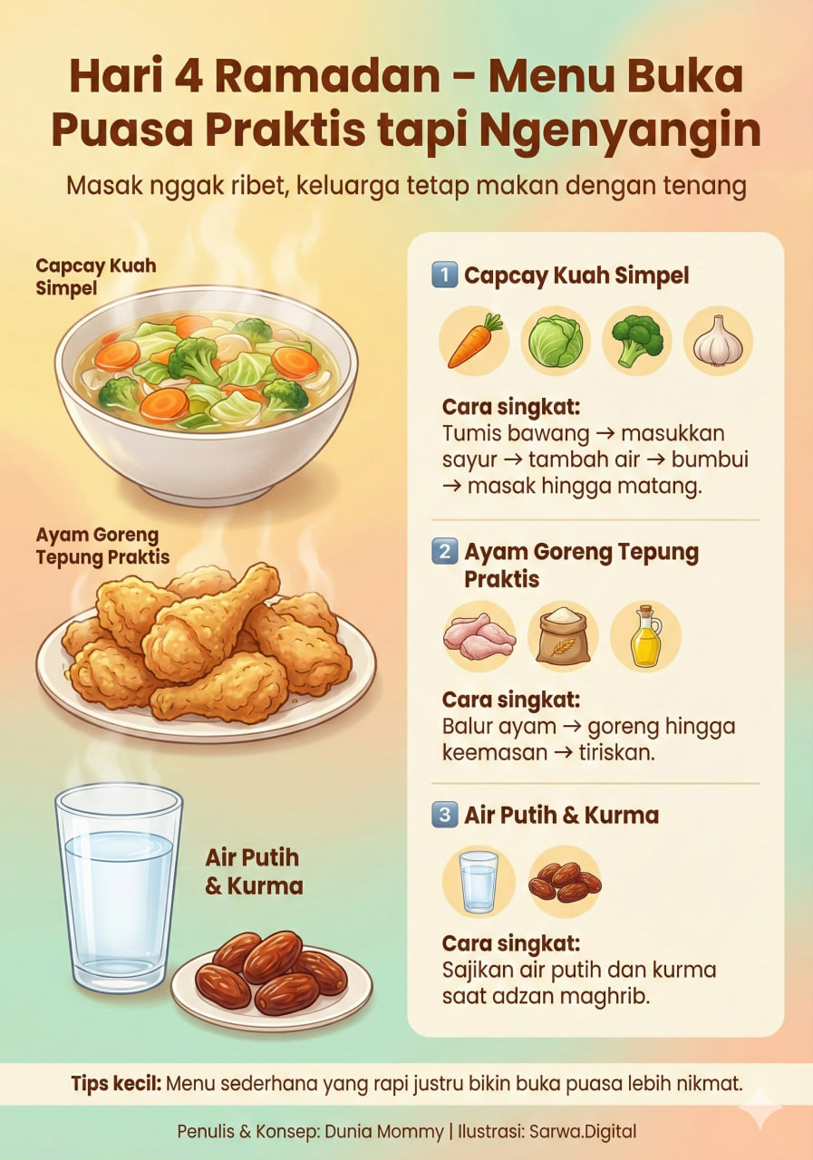 Menu Buka Hari 4