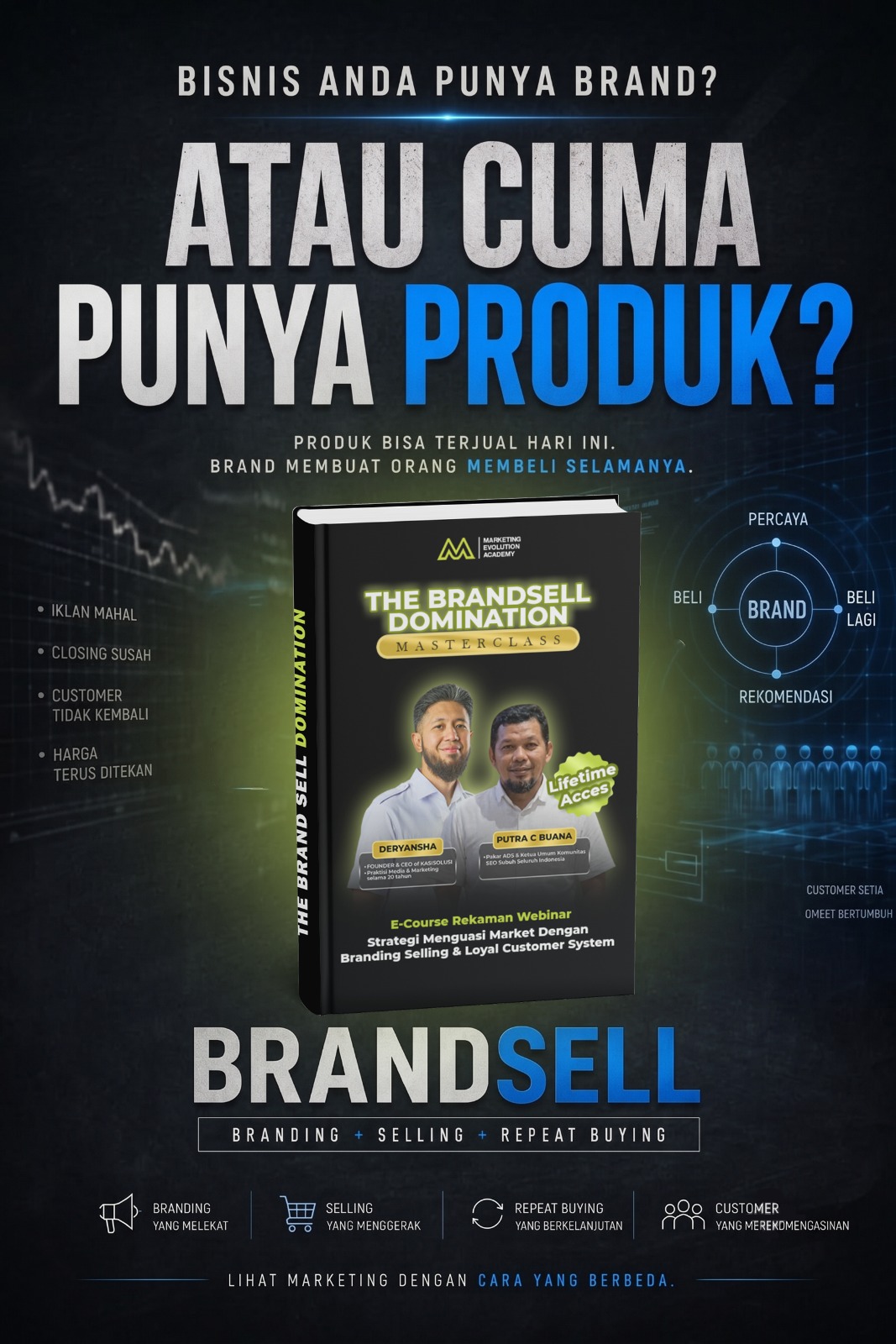 Poster e-course BRANDSELL — The BRANDSELL Domination Masterclass