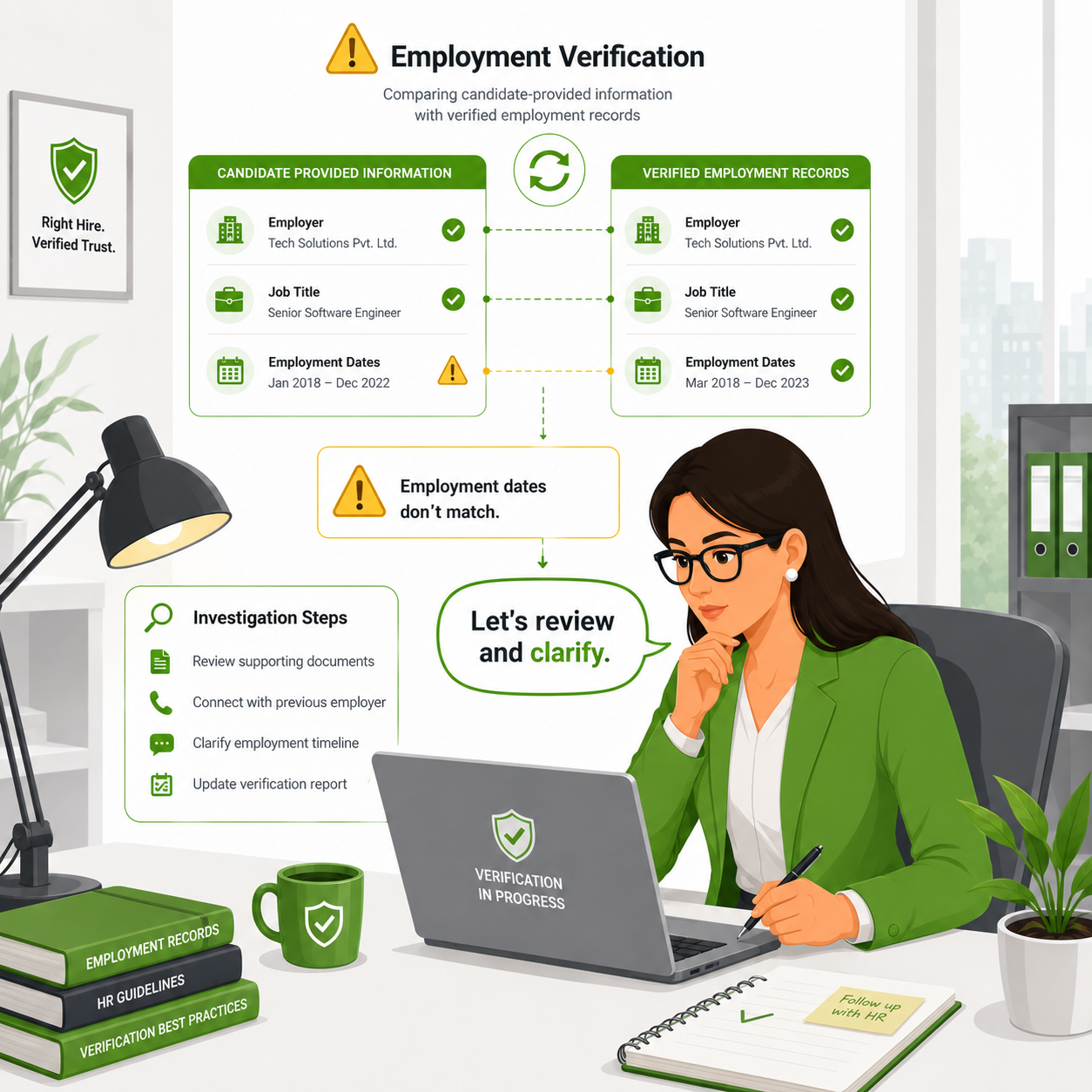 Investigating discrepancy in employment dates comic