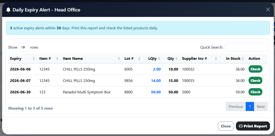 Daily Expiry Alert popup