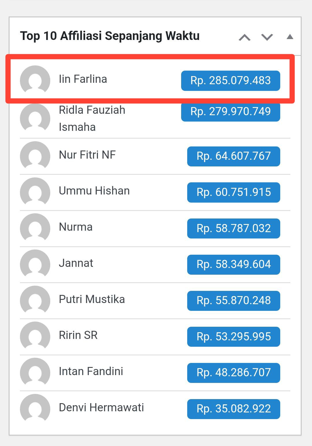 Leaderboard Affiliate