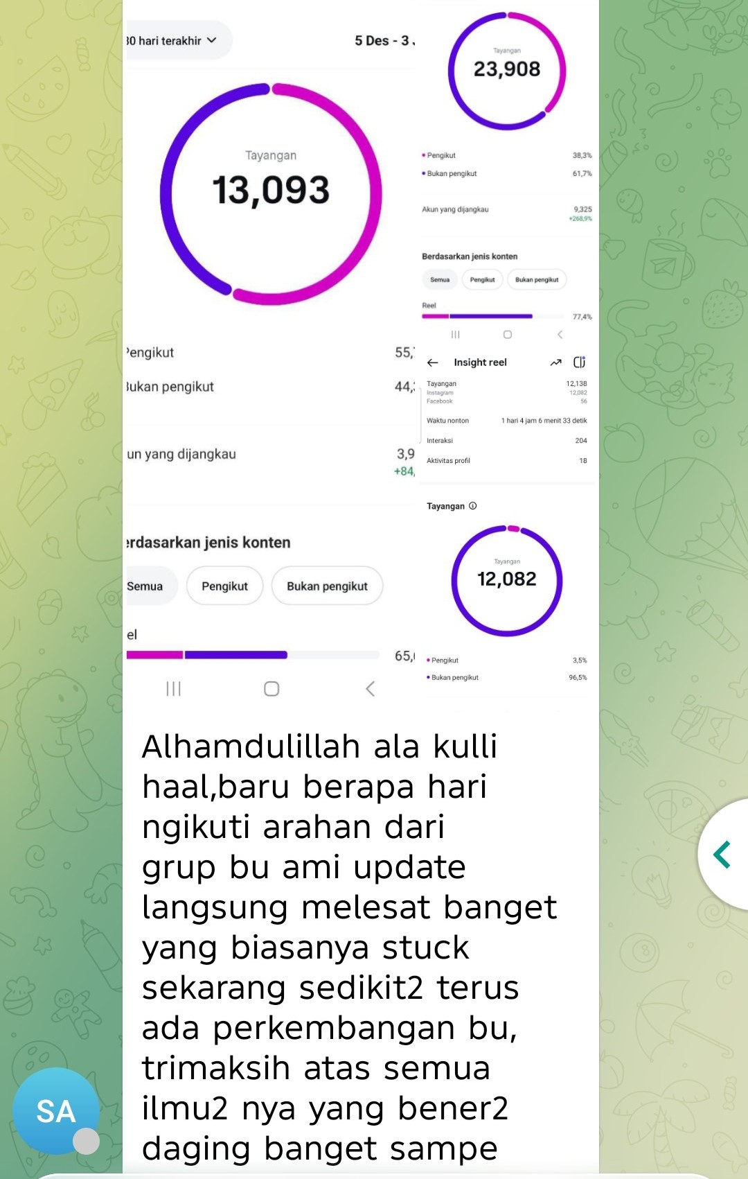 Bukti Stats 13rb