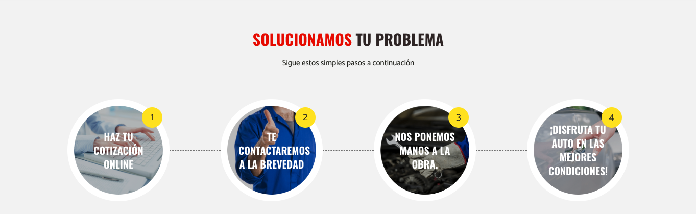 Proceso de trabajo