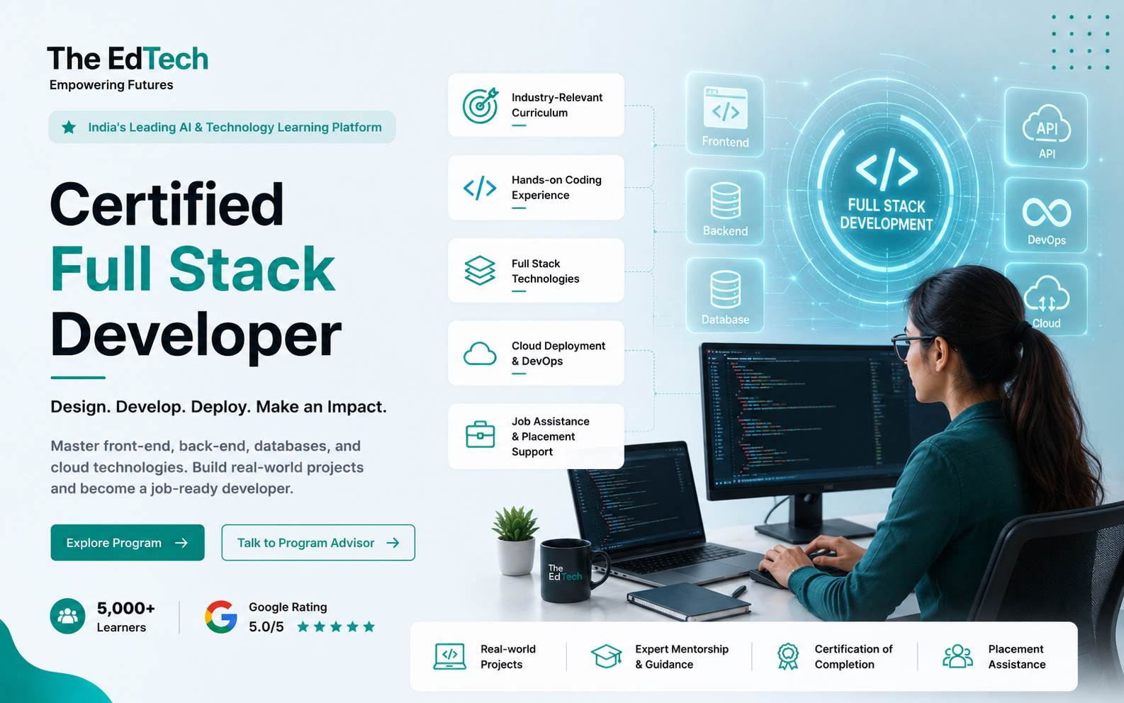 Certified Full Stack Developer