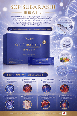 SOP Subarashi Poster