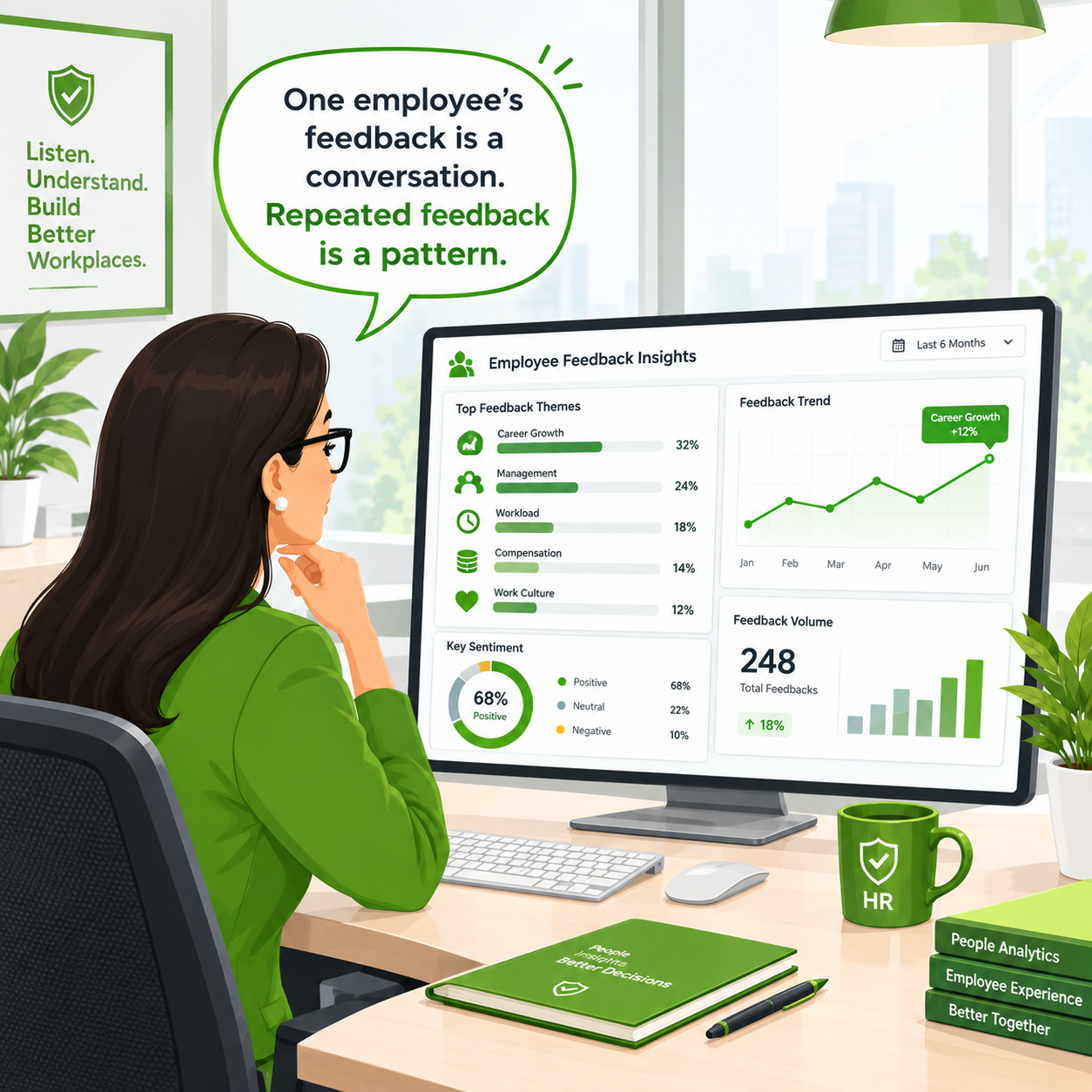 HR looking at employee feedback insights dashboard comic