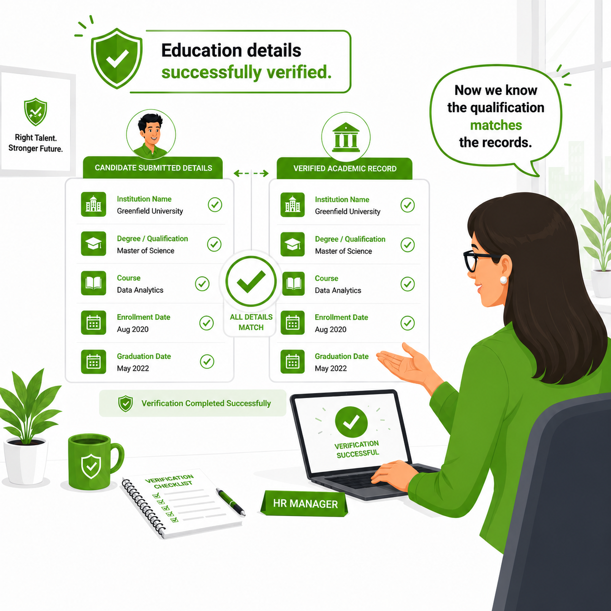 Verification successful details match comic