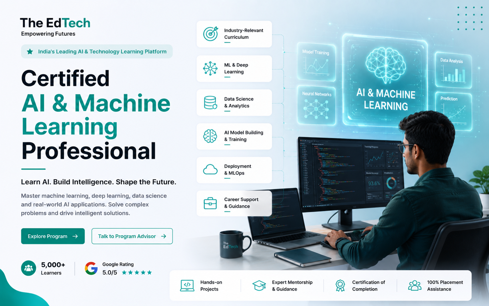 Certified AI & Machine Learning