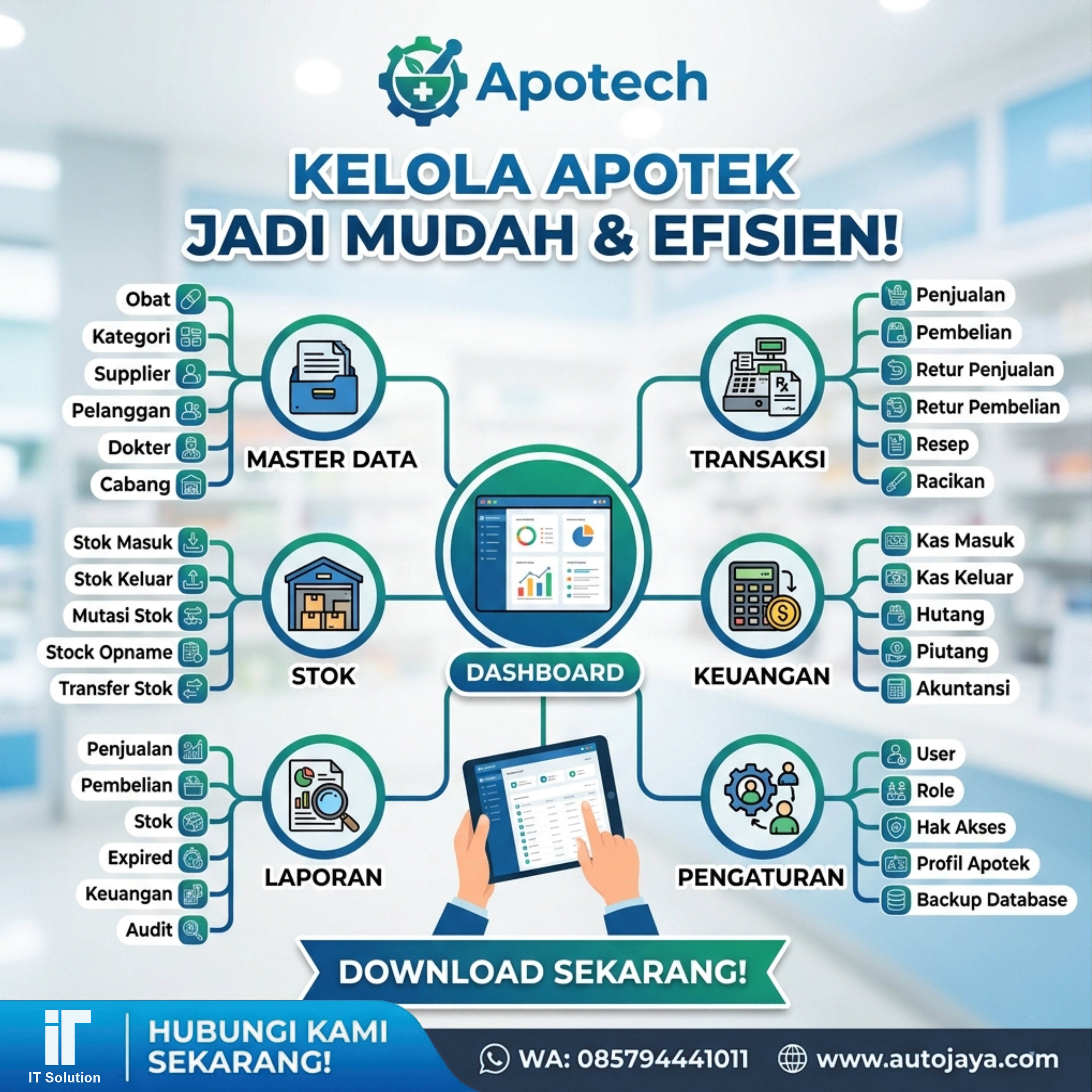 Apotech Apotek