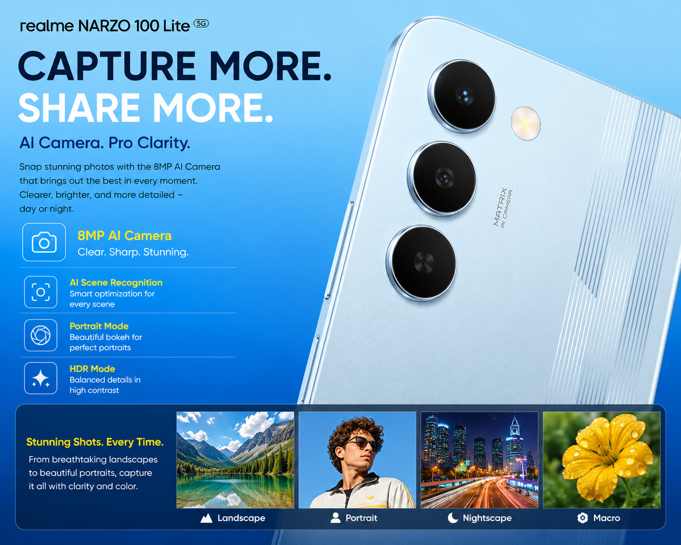 Realme Narzo 100 Lite 5G 8MP AI camera portrait HDR nightscape macro modes