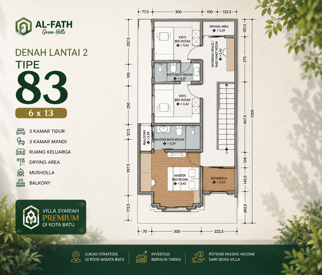 Denah Lantai 2 Type 83