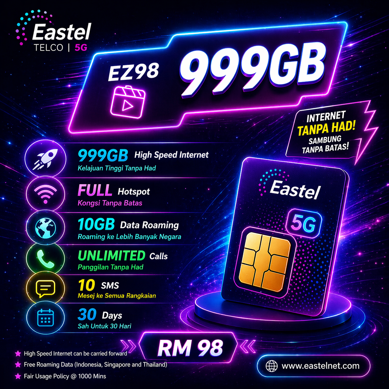 Eastel EZ98 999GB RM98