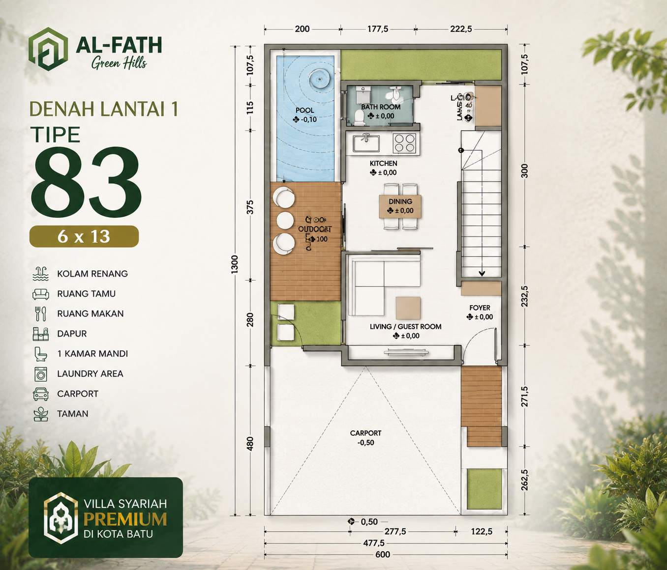 Denah Lantai 1 Type 83