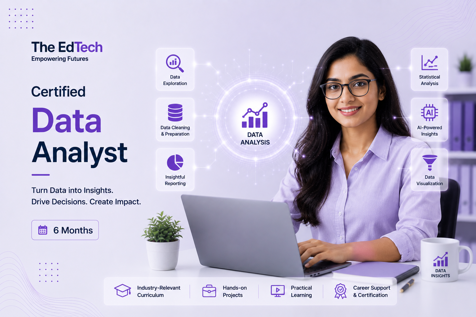Certified Data Analytics with AI