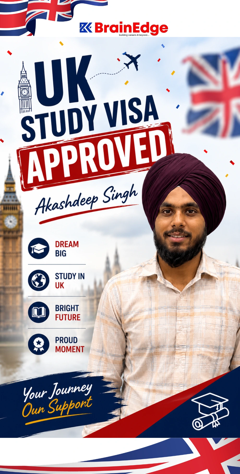 Akashdeep Singh - UK Study Visa