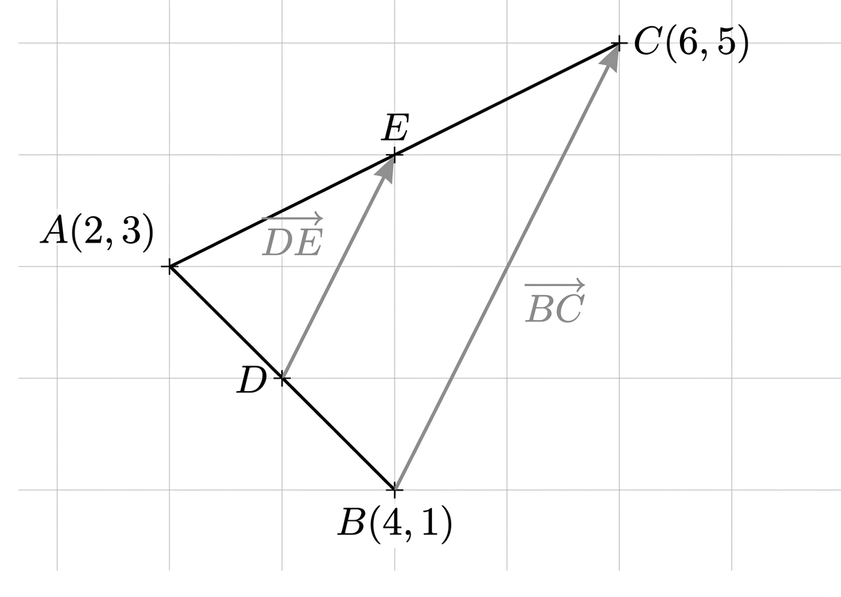 Triangle ABC with midpoints D and E