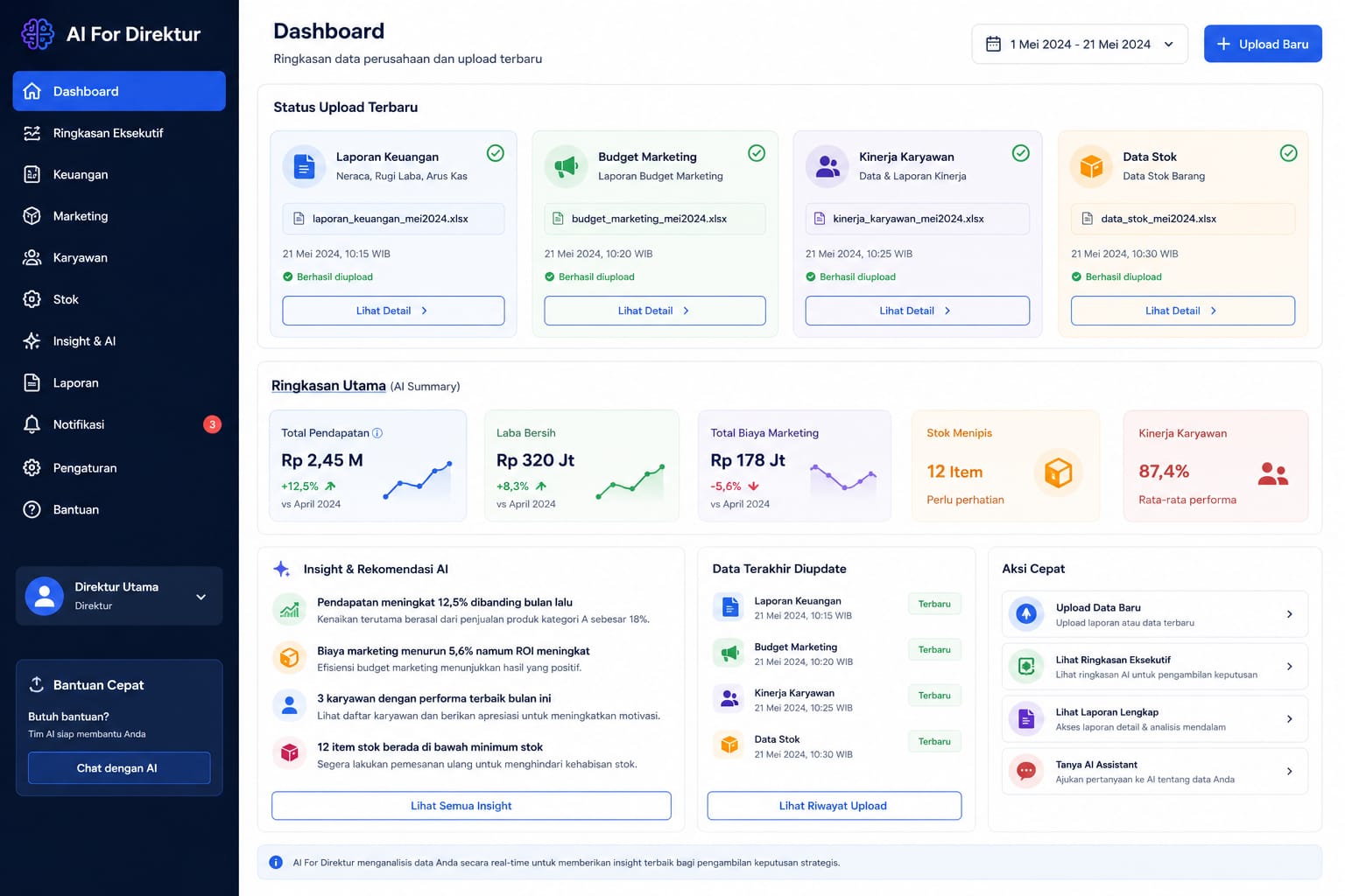 AI For Direktur Dashboard Interface