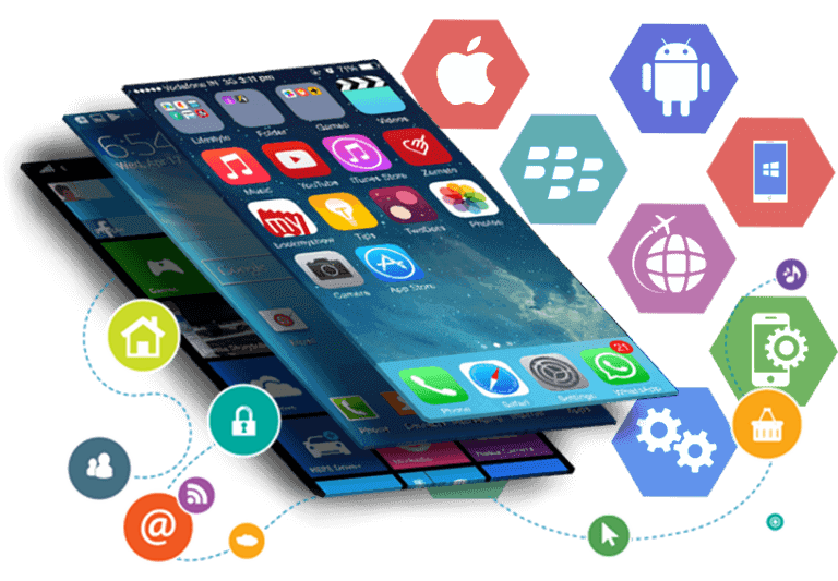 Cross Platform Mobile Apps