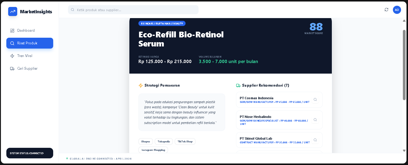 MarketInsights Product Analysis Dashboard
