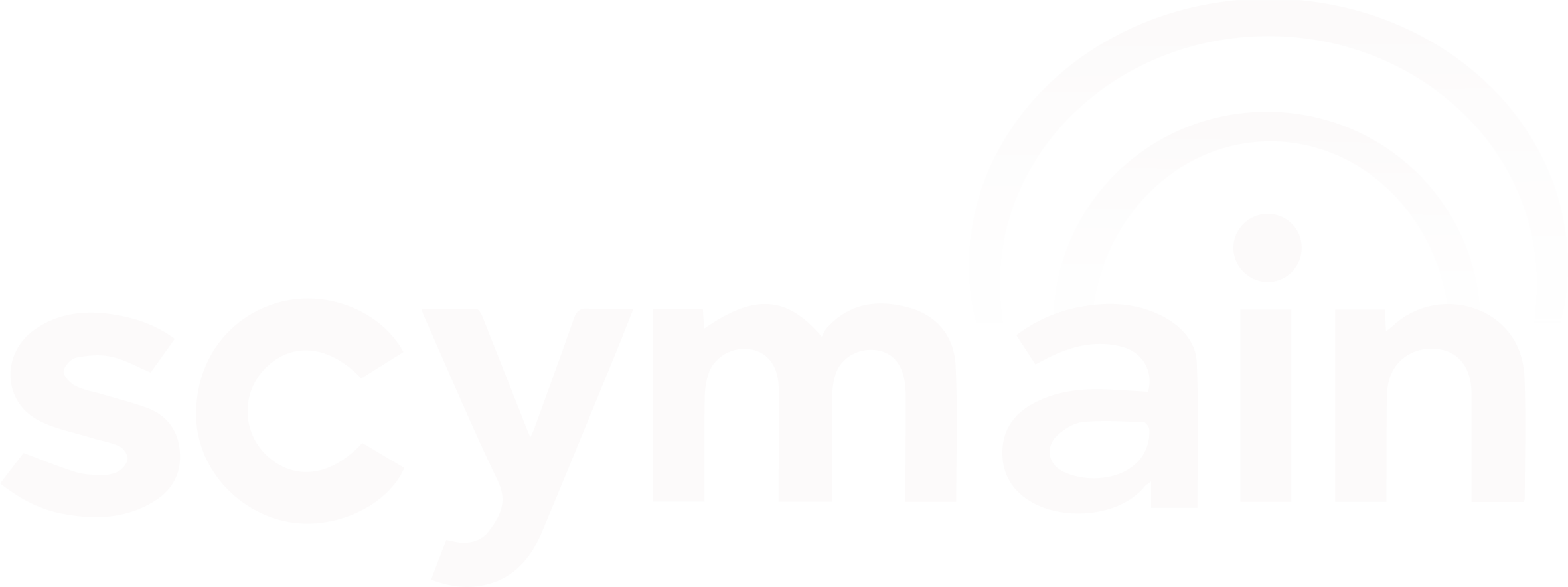 Scymain Logo