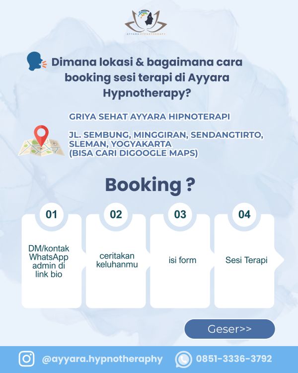 FAQ: Lokasi & Cara Booking