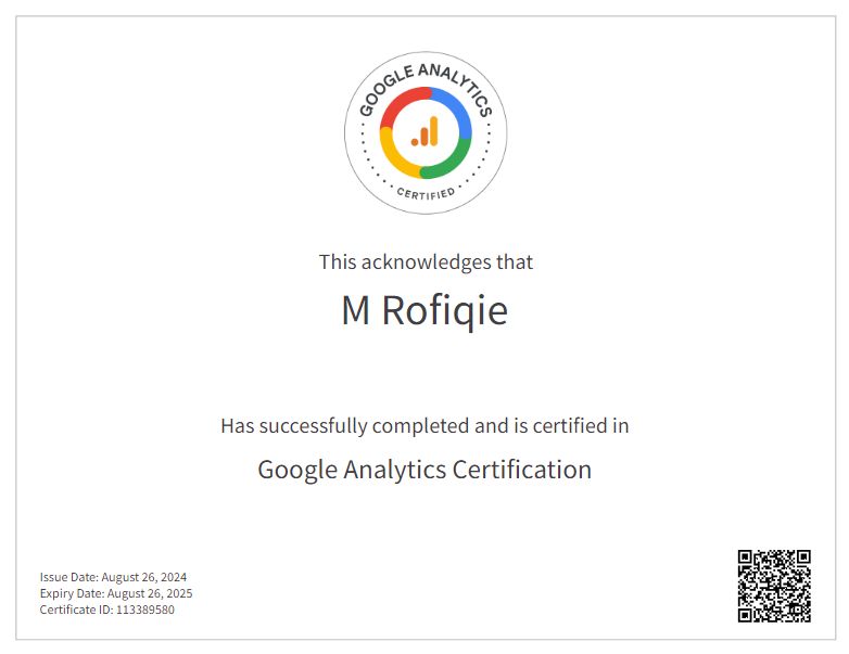 Google Analytics Certified