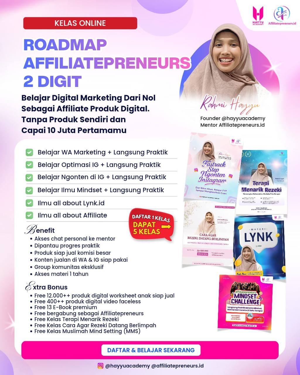Roadmap Affiliatepreneurs