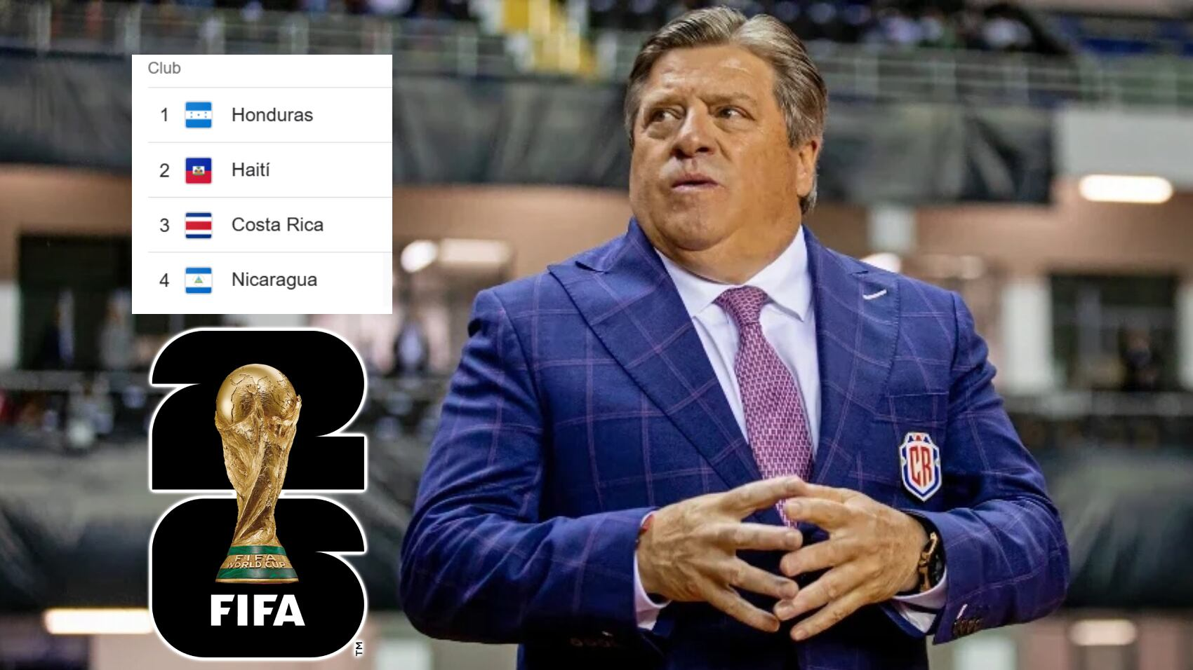 Clasificación Mundial 2026