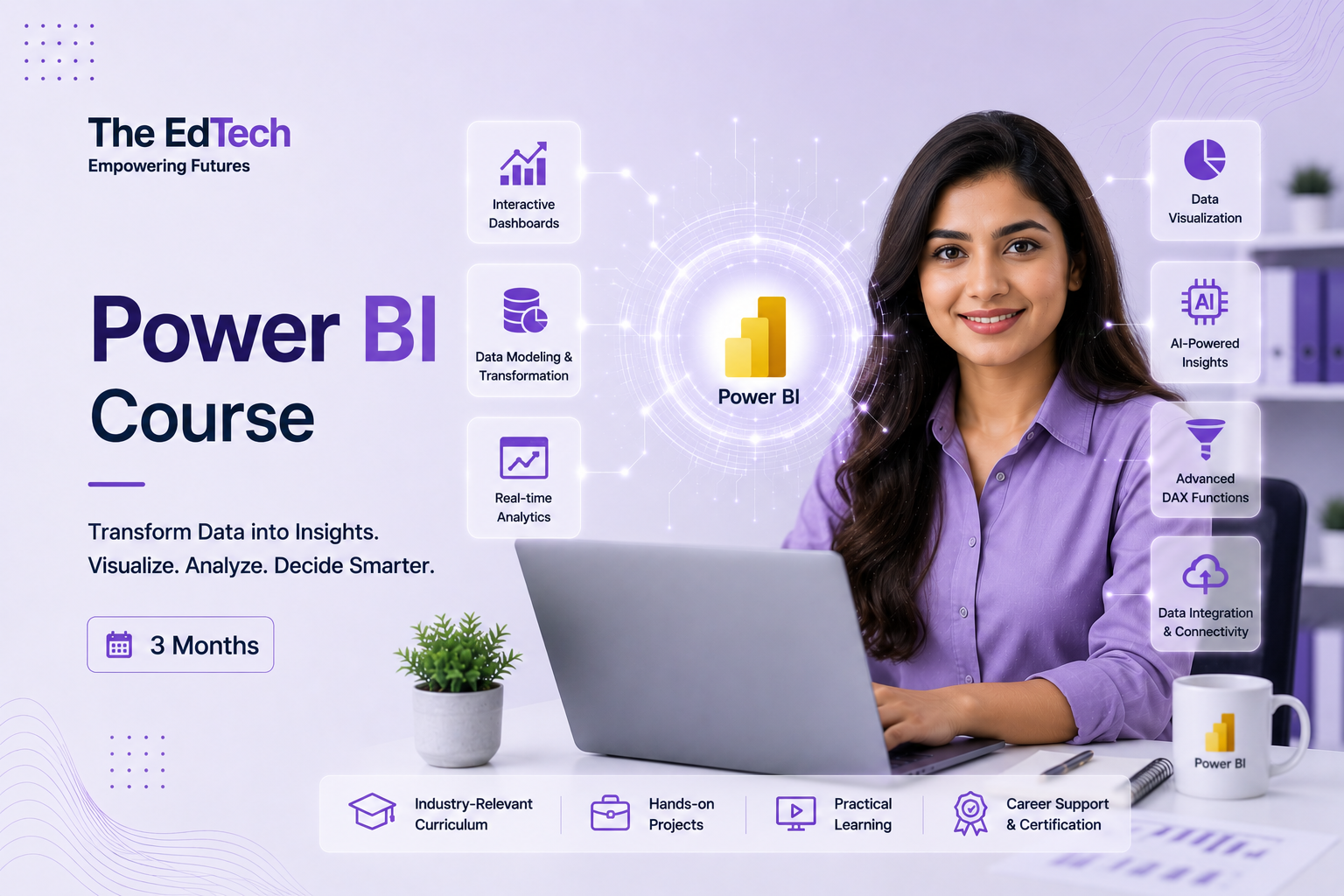 Certified Power BI Expert