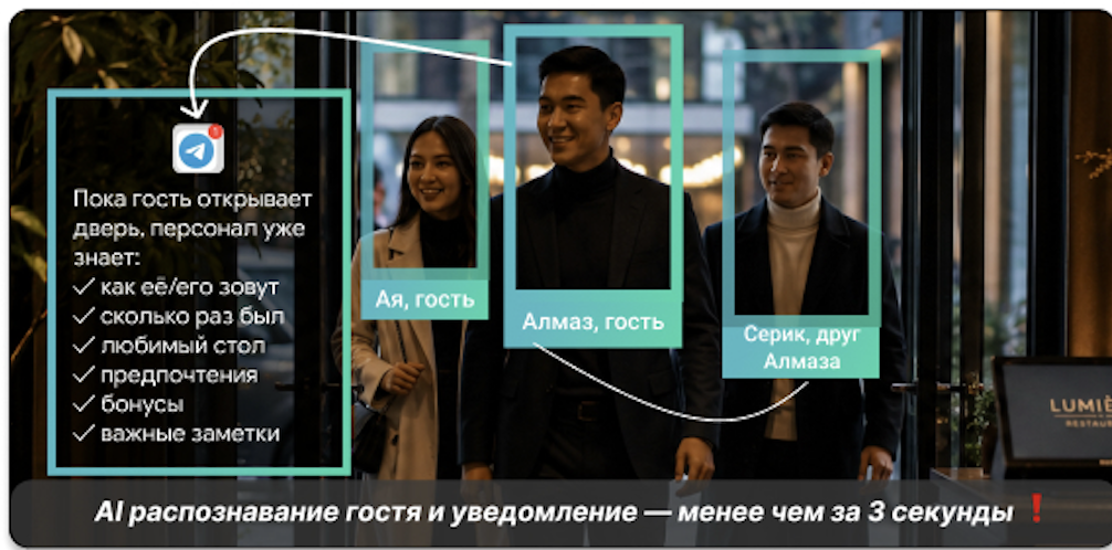 AI распознавание гостей