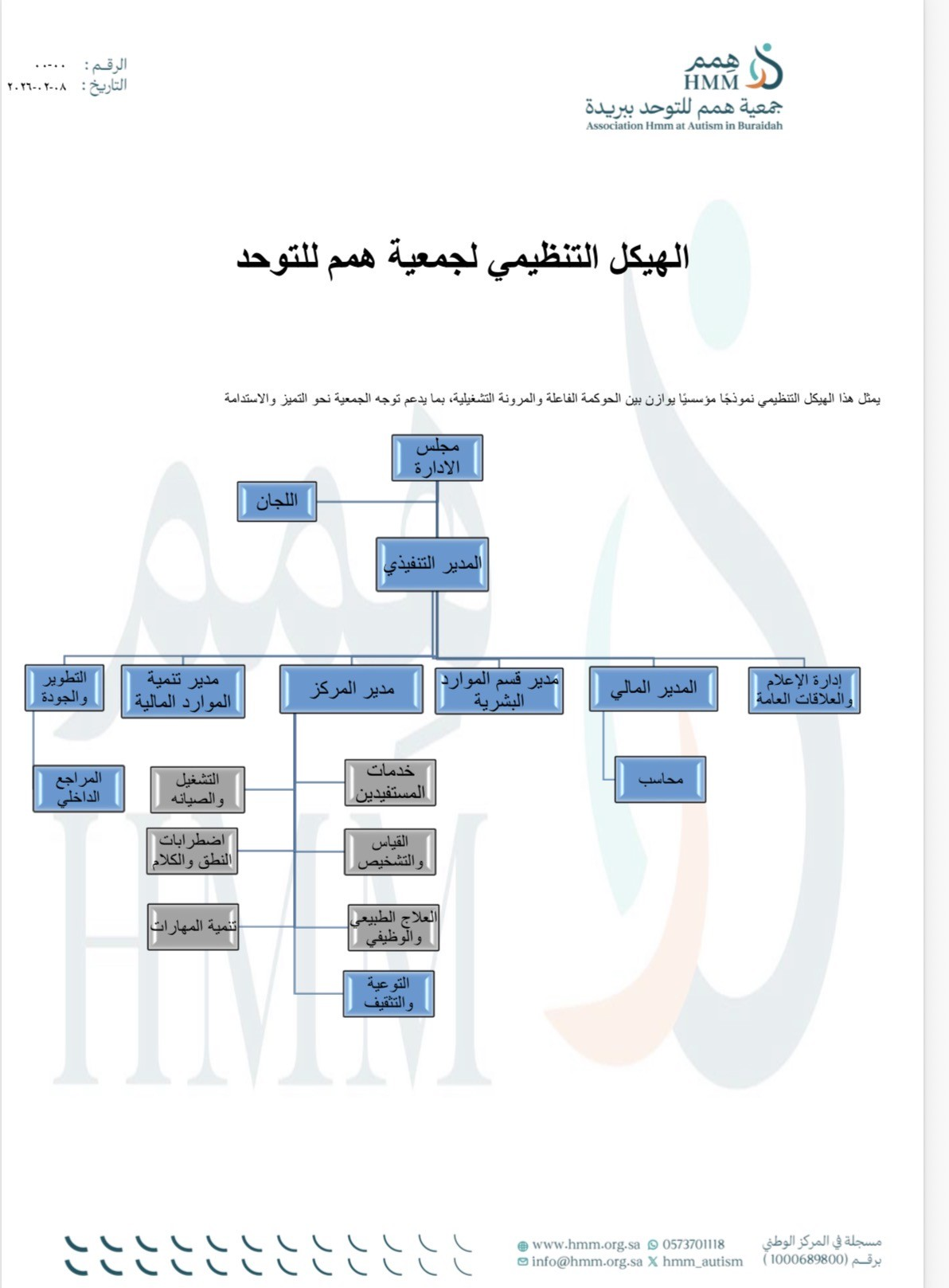 الهيكل التنظيمي لجمعية همم للتوحد
