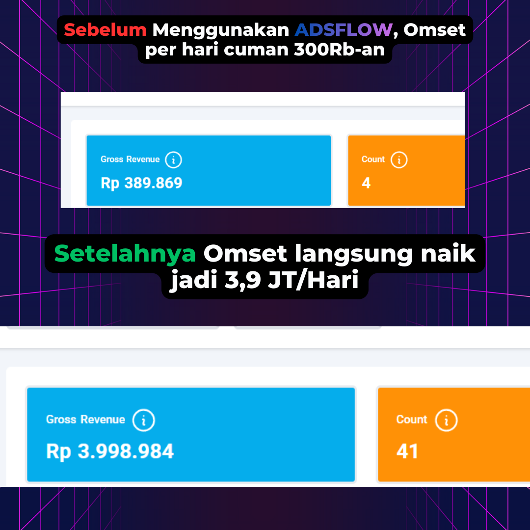 Omset Harian Fantastis