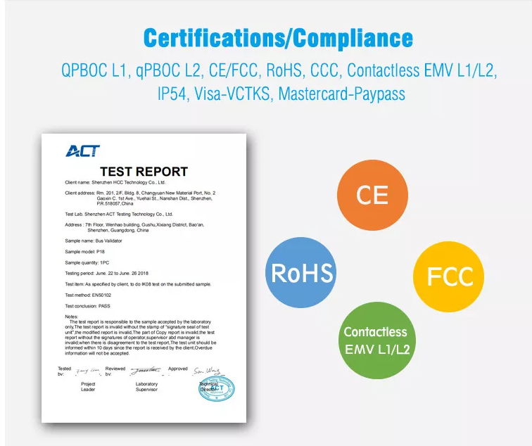 Certificaciones