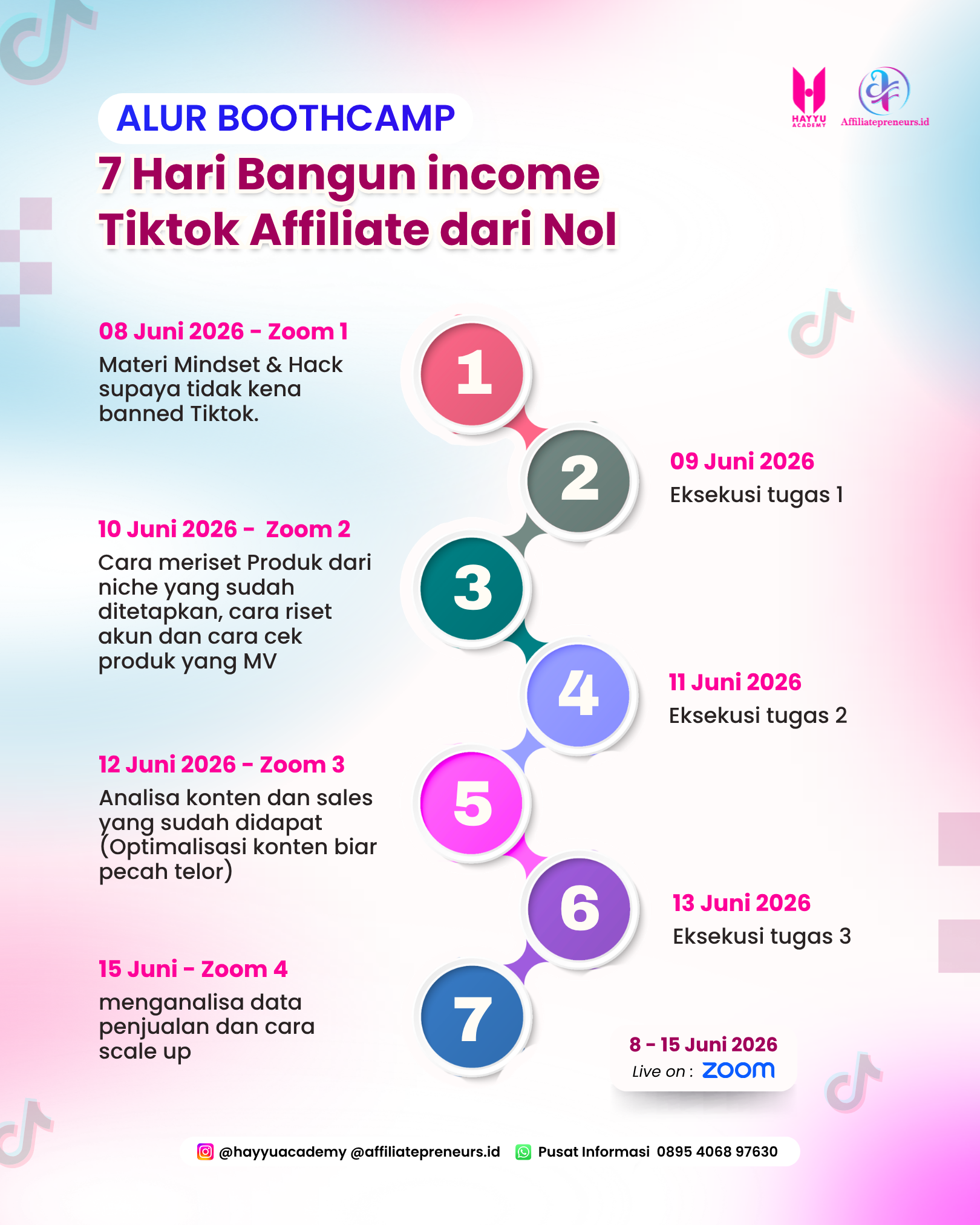 Alur Bootcamp 7 Hari