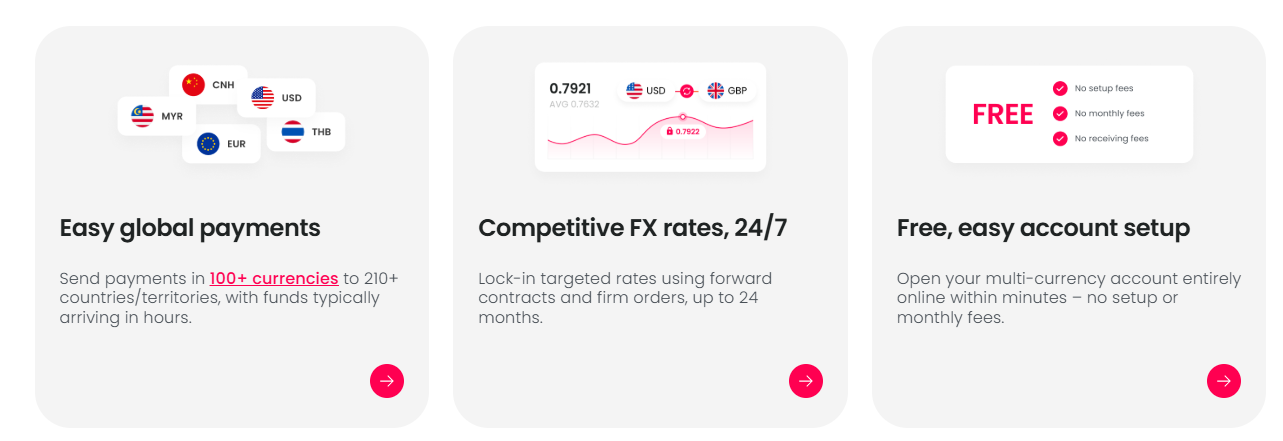 Easy global payments, Competitive FX rates 24/7, Free easy account setup