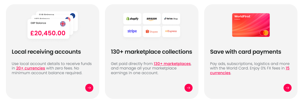 Local receiving accounts, 130+ marketplace collections, Save with card payments