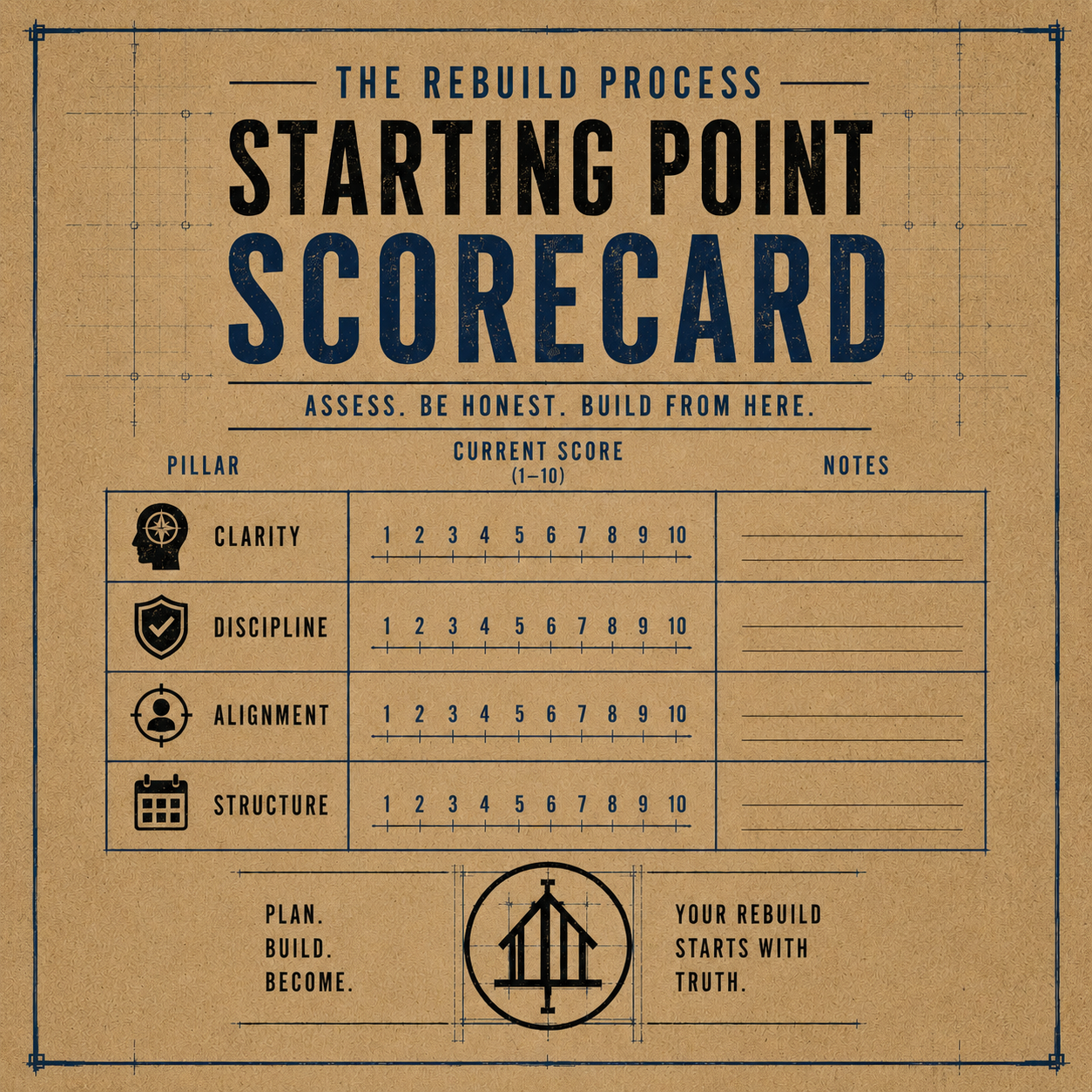 The Rebuild Scorecard