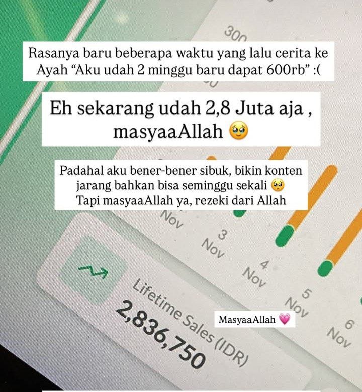 Testimoni Progress