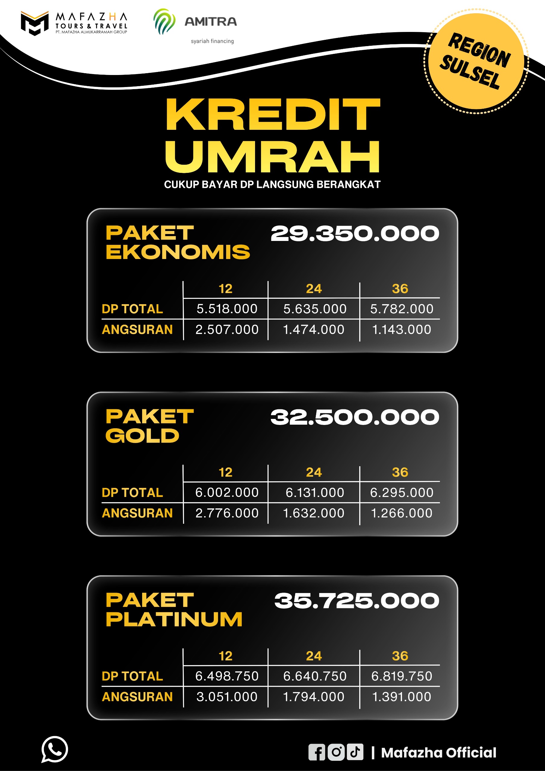 Program Kredit AMITRA pembiayaan umrah