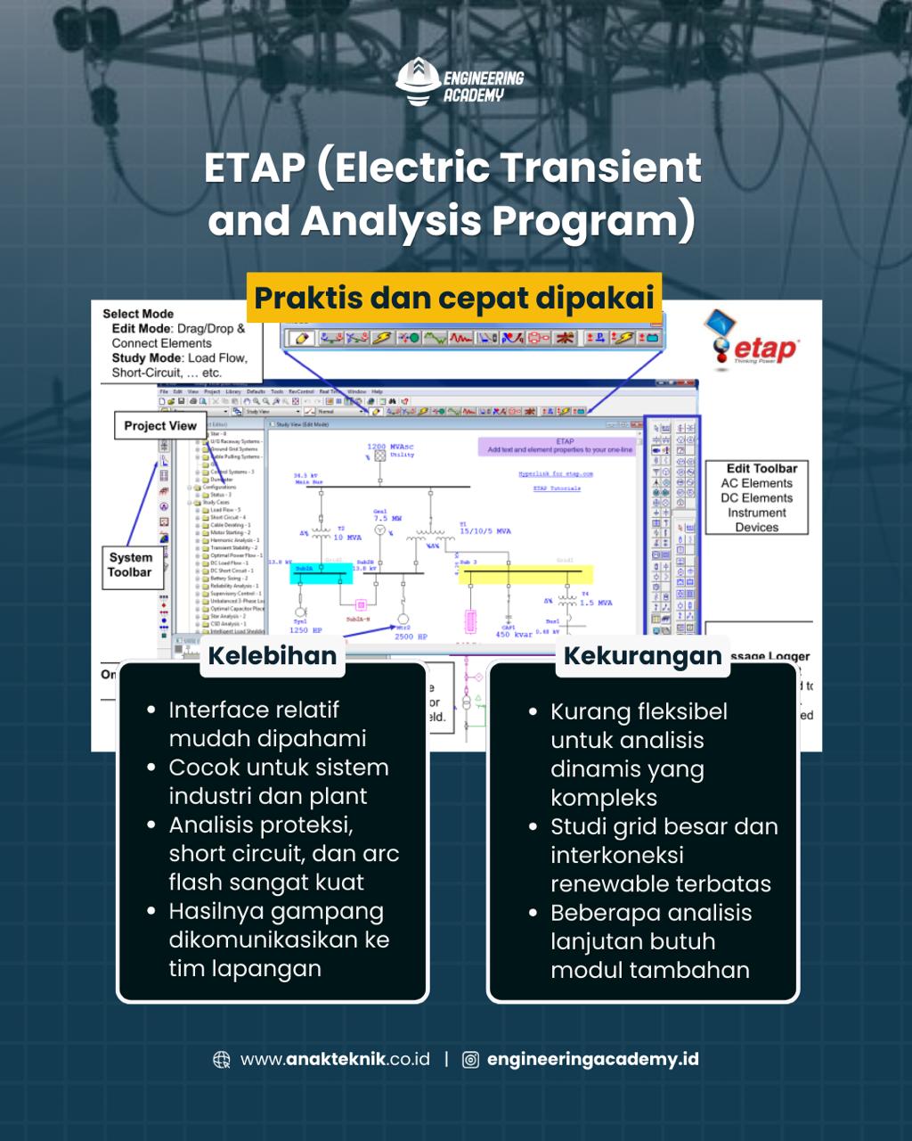 ETAP Software Training - Power System Analysis untuk Industri Oil & Gas