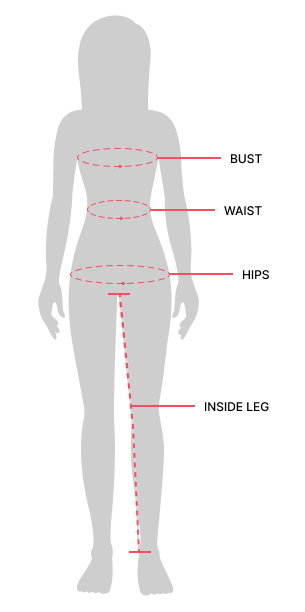 How to measure guide