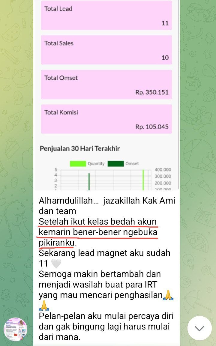 Bukti hasil statistik penjualan dan testimoni peserta