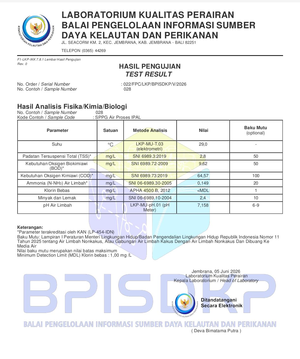 Hasil Uji Laboratorium