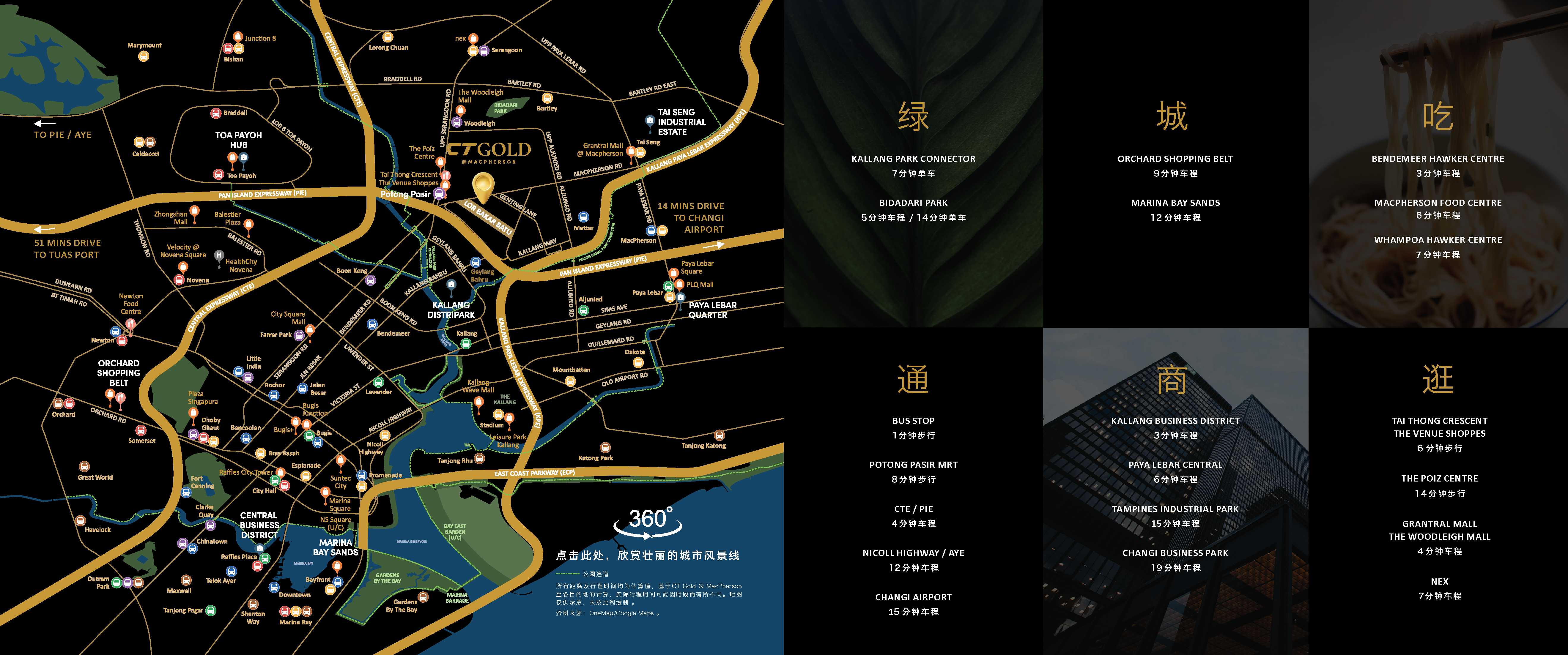 CT Gold 区位交通图