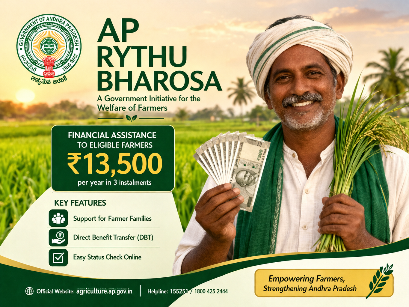 AP Rythu Bharosa రైతు భరోసా పథకం 2026 – ప్రభుత్వ రైతు సంక్షేమ పథకం, సంవత్సరానికి ₹13,500 నగదు సహాయం, DBT ప్రత్యక్ష బదిలీ, మూడు విడతలు