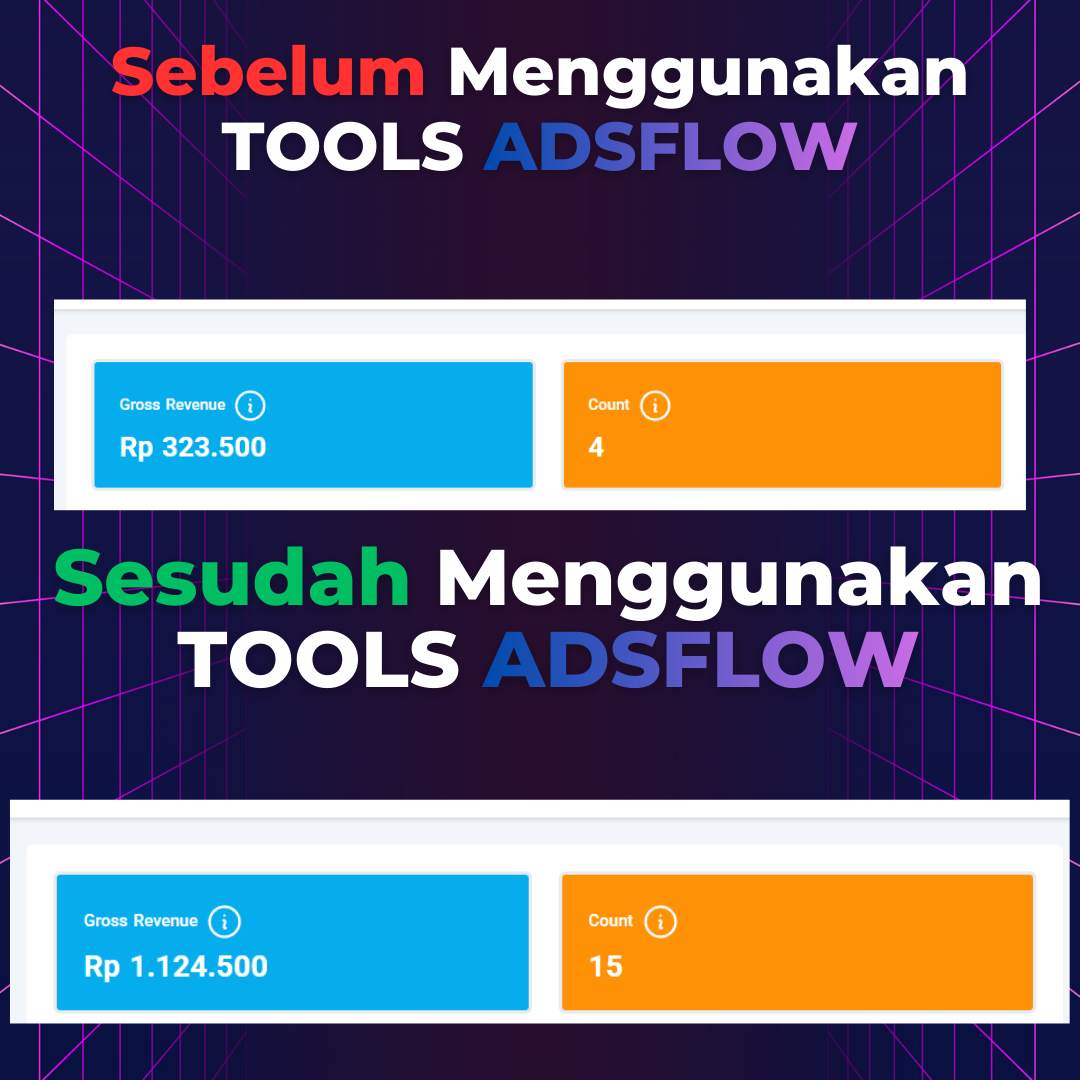 Peningkatan Gross Revenue